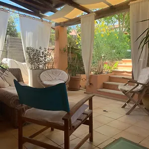 A 300 Mt Dalla Casa vacanze